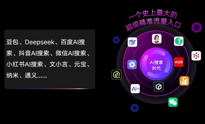 信丰县AI智能推广新玩法，抢占搜索时代免费精准客源