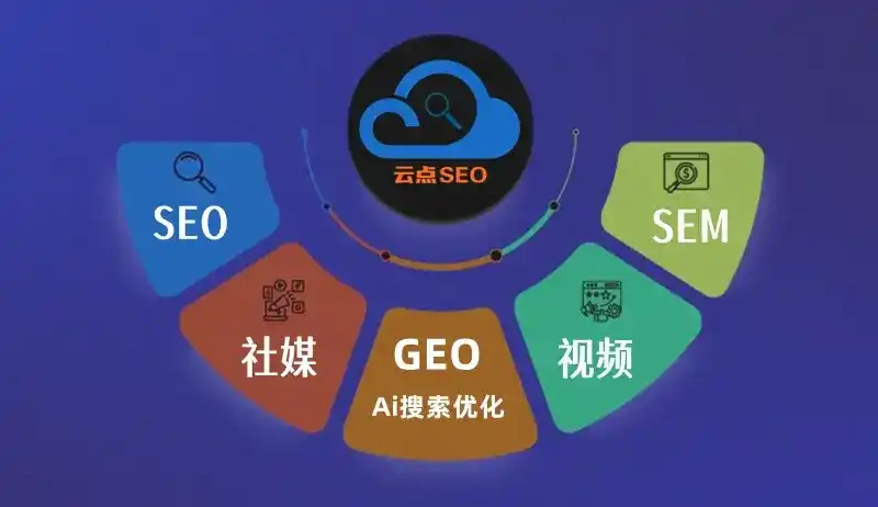 信丰县GEO优化：AI智能体时代取代SEO的全新内容优化逻辑