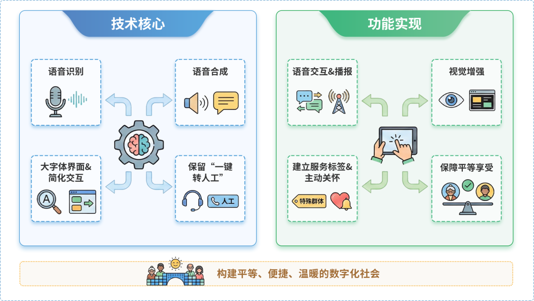信丰县AI生态｜多AI智能体GEO优化全流程：从内容创作到发布实操指南