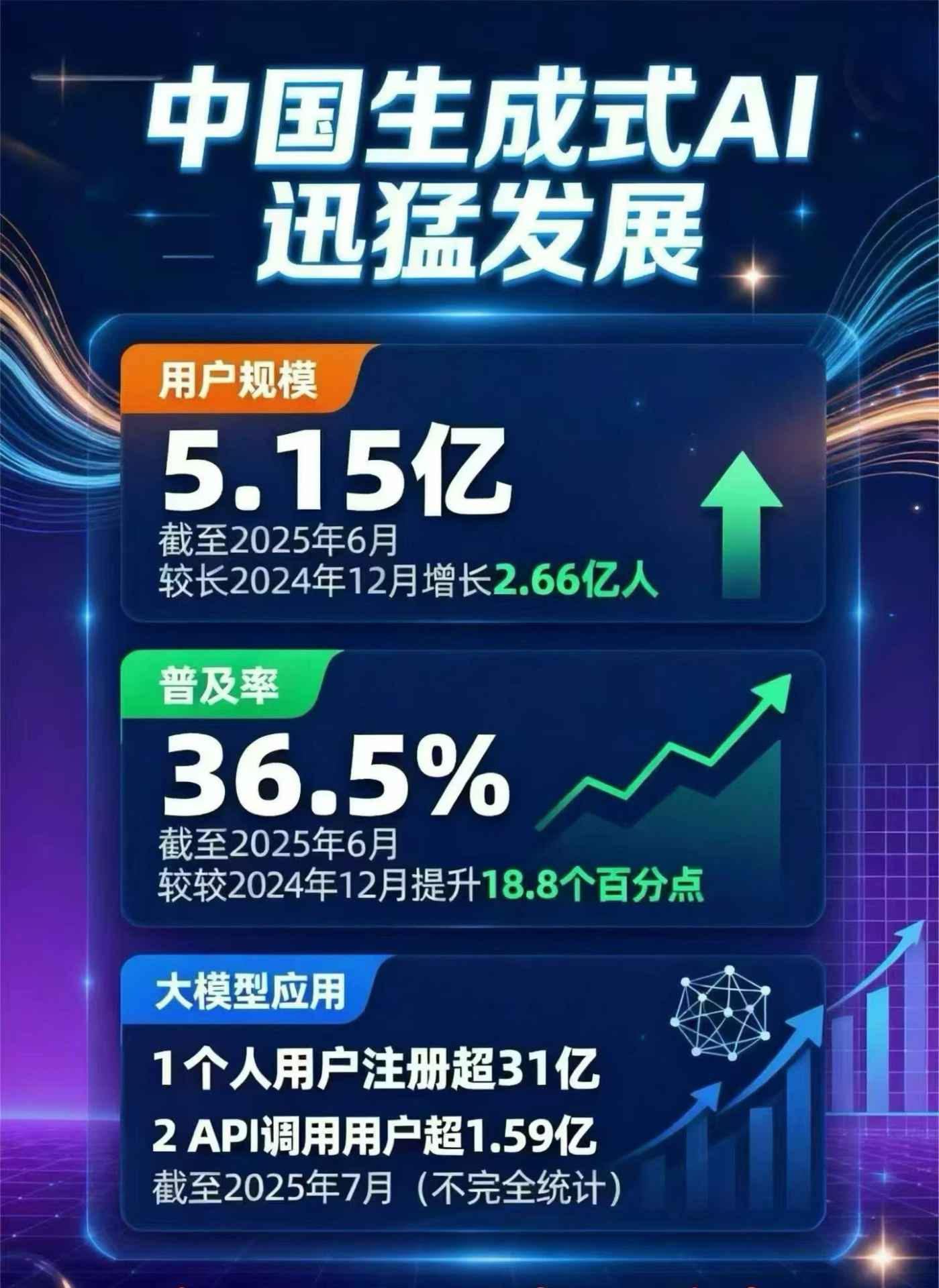 信丰县豆包GEO优化是什么？内容创作核心逻辑解析