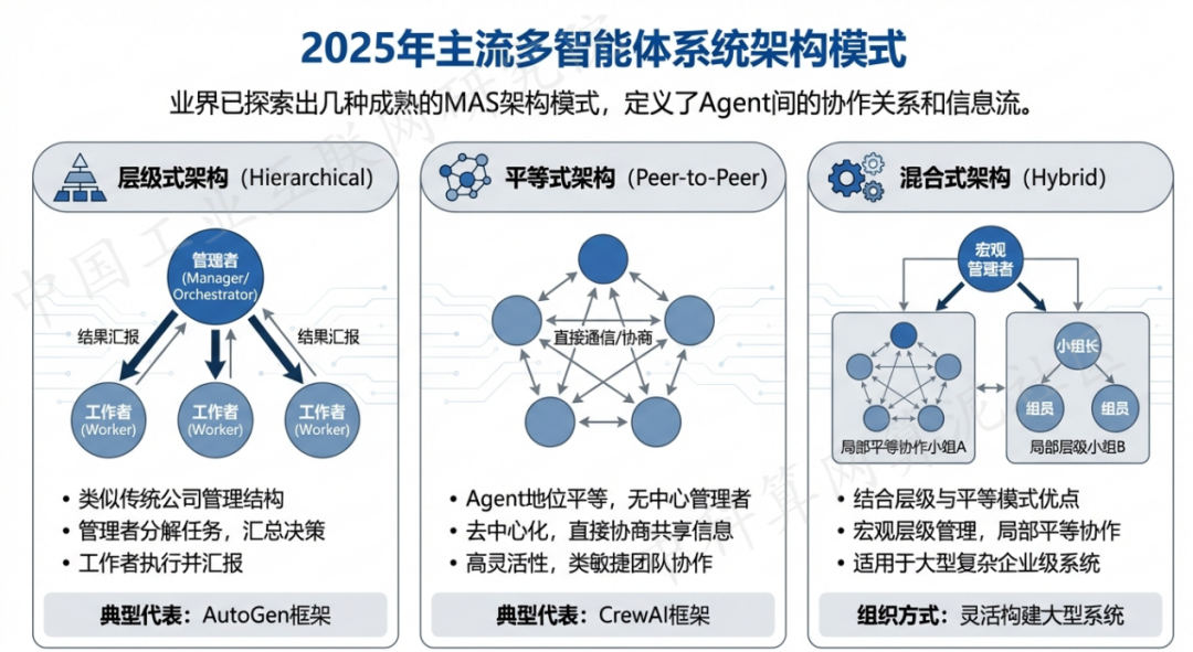信丰县 AI 智能体商业应用探析：智能自主程序助力企业数字化升级