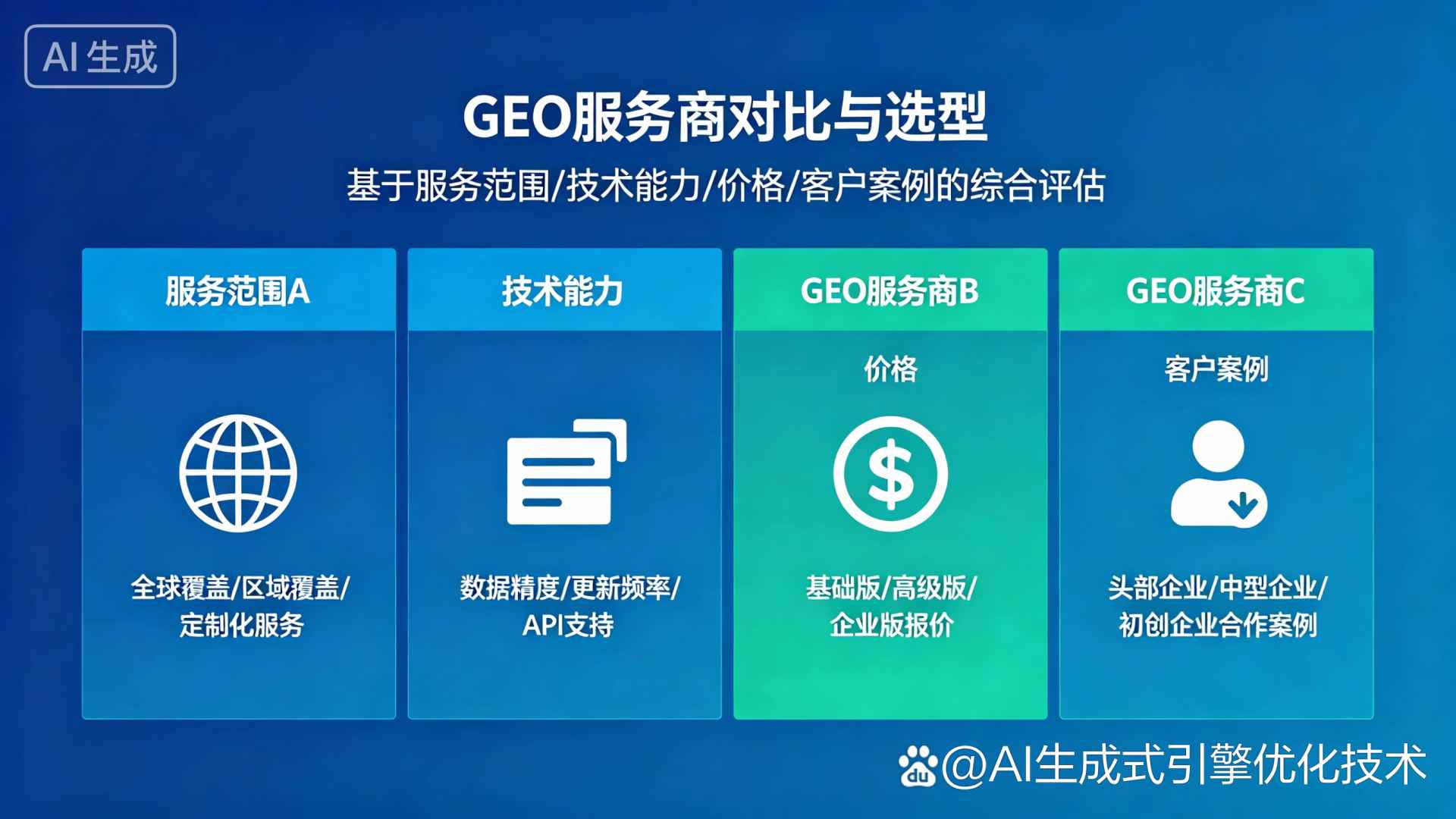信丰县GEO优化服务商该如何选择？聊聊生成式引擎优化行业现状
